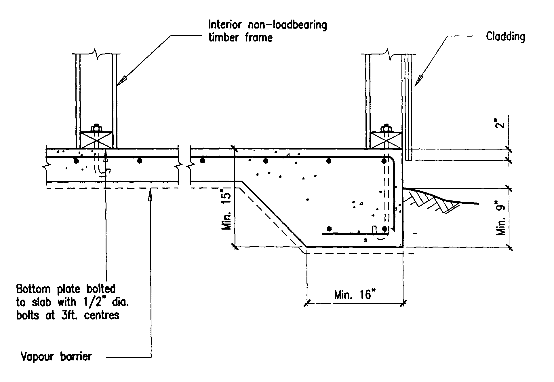 Concrete Floor Construction Detail