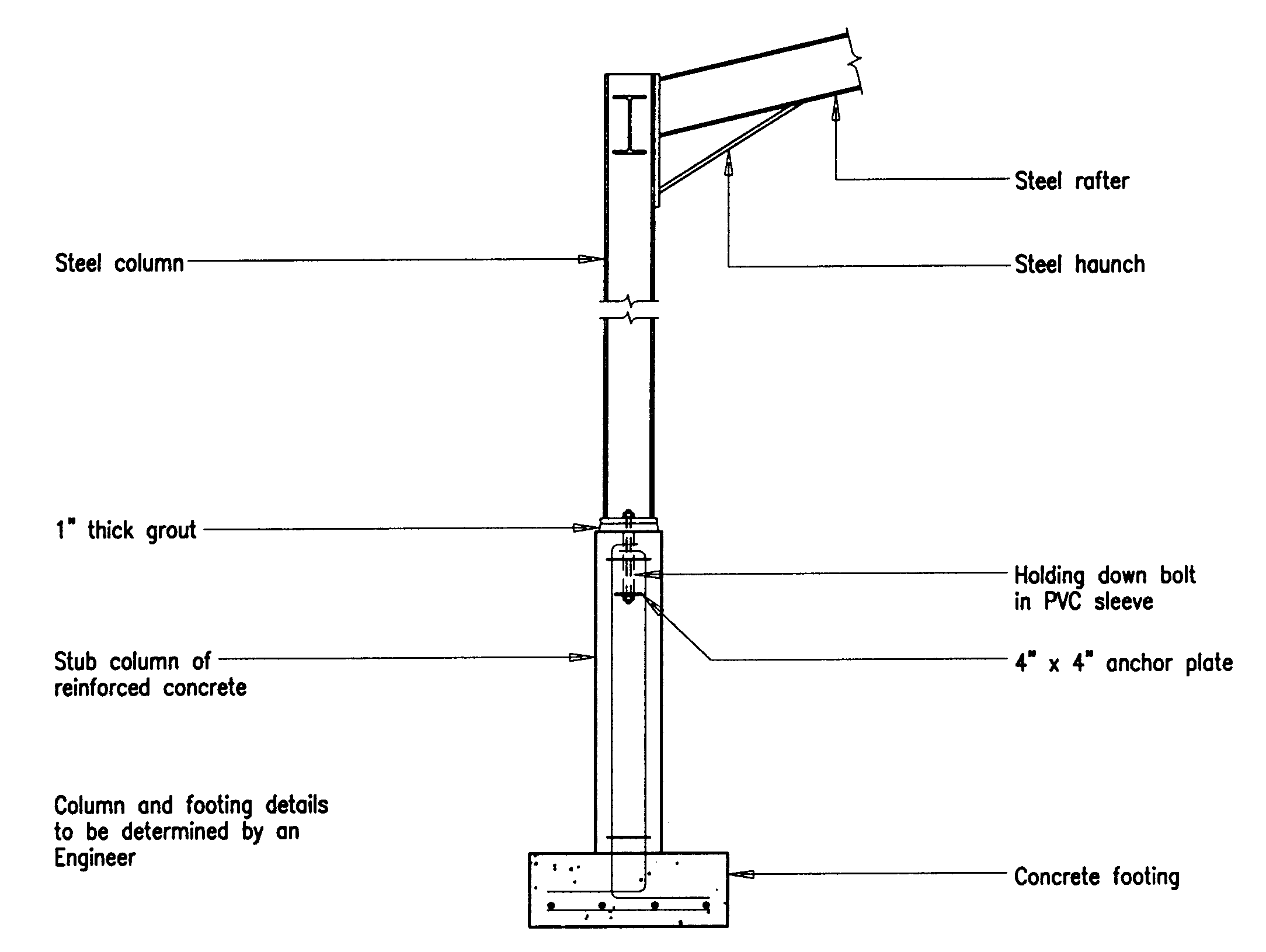 Steel Column Detail