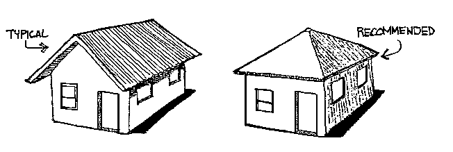 Recommended Roof Design