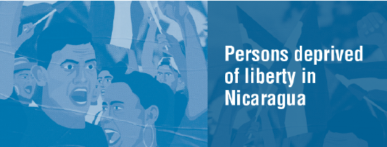 Persons Deprived of Liberty in Nicaragua
