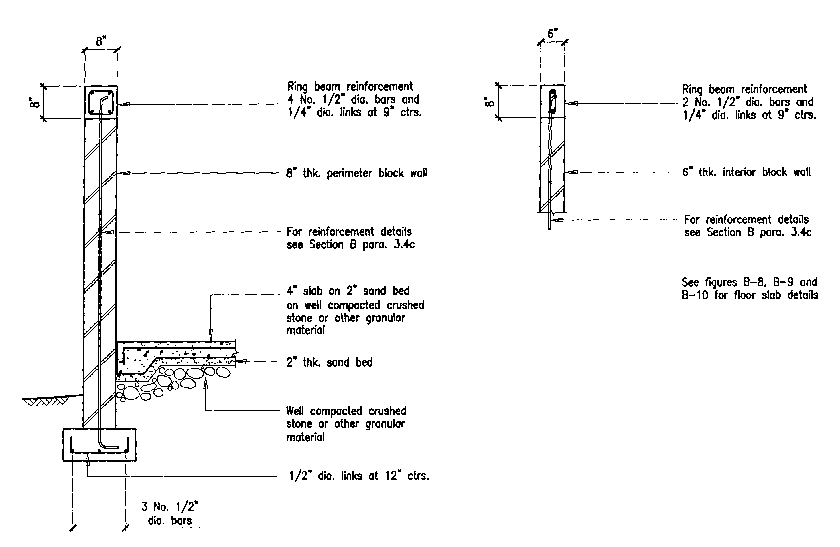 Building Guidelines Drawings  Section B  Concrete Construction
