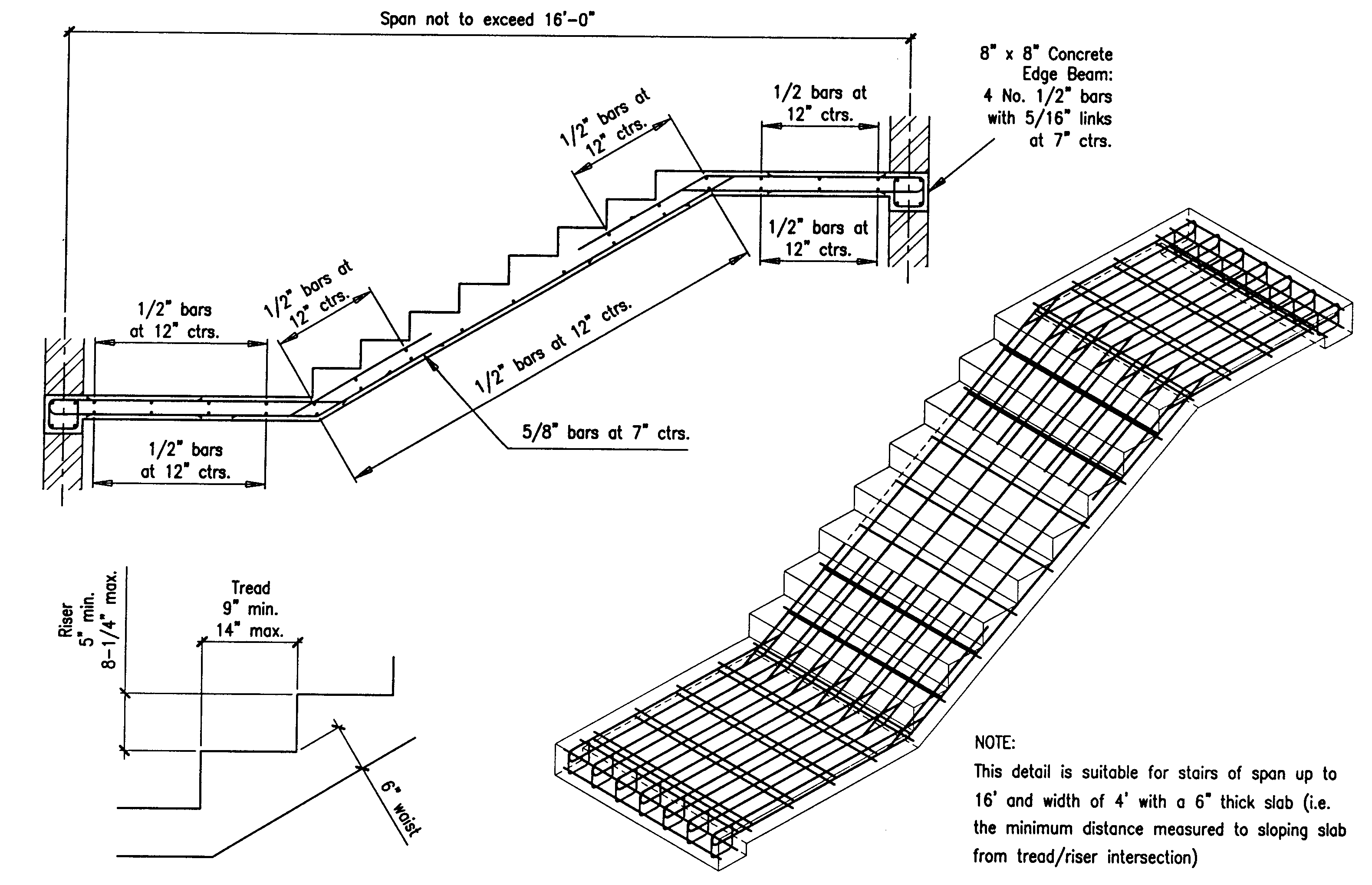 Stair Structural Detail Building Guidelines Drawings Section B Concrete Construction