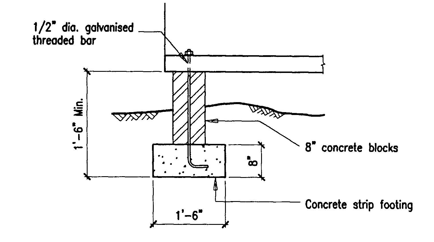 Deck Footing Detail Drawing Of Building Guidelines Drawings  Section B Concrete Construction