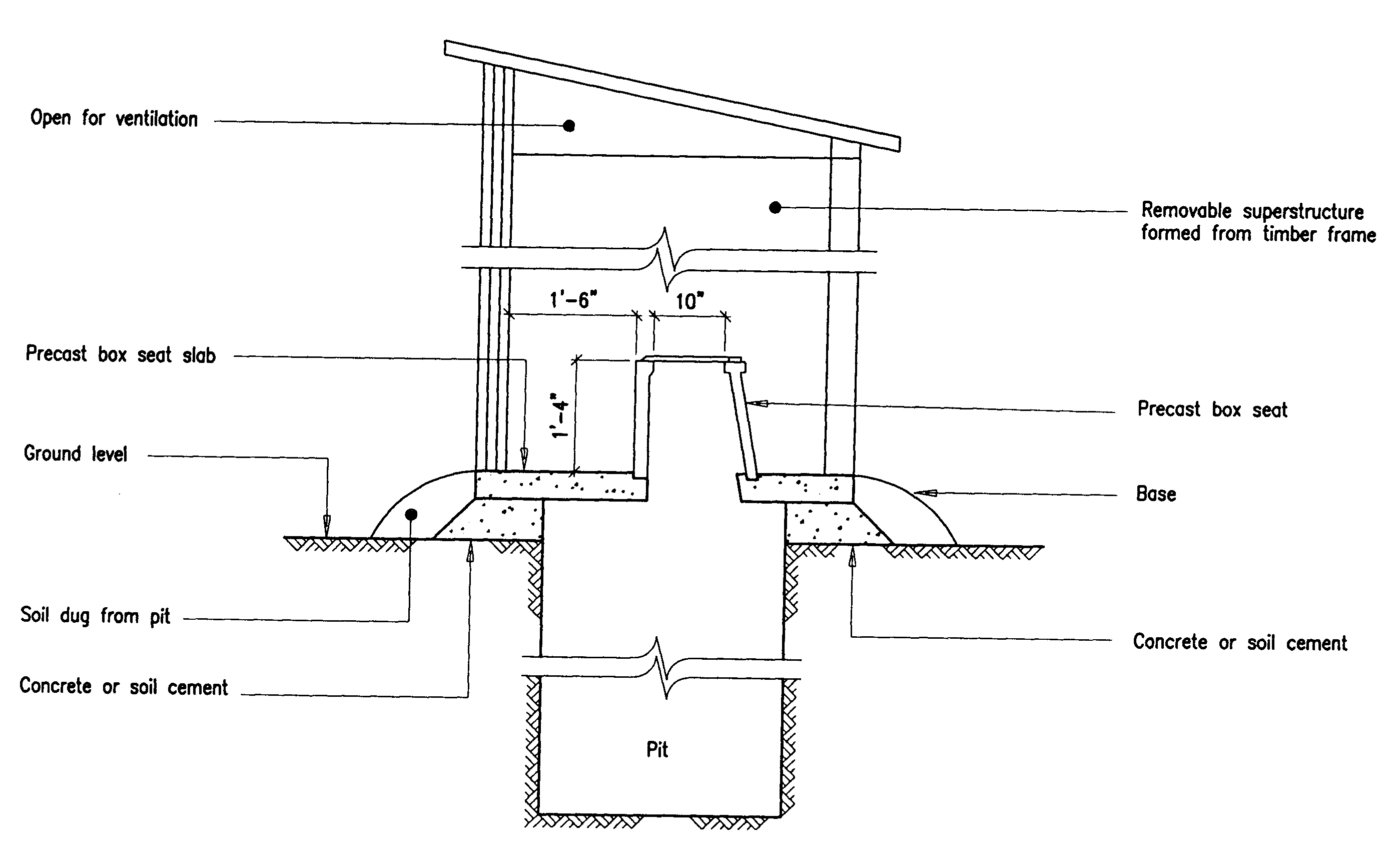 Building Guidelines Drawings Section F Plumbing Sanitation