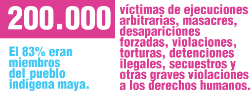 Se estima que más de 200.000 personas, principalmente indígenas maya, fueron víctimas de ejecuciones arbitrarias, masacres, desapariciones forzadas, violaciones, torturas, detenciones ilegales, secuestros y otras graves violaciones a los derechos humanos.