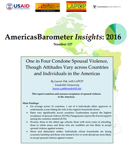 One in Four Condone Spousal Violence, Though Attitudes Vary across Countries and Individuals in the Americas
