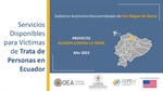 Catálogo de Servicios Disponibles para Víctimas de Trata de Personas en Ecuador