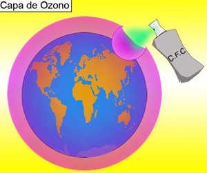Destruccion de la Capa de Ozono