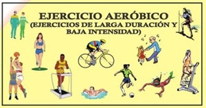 Diferencias entre ejercicio aeróbico y anaeróbico