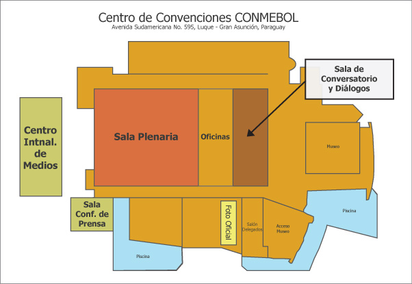 Plano Centro de Convenciones CONMEBOL